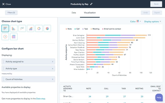 hubspot custom reports single object