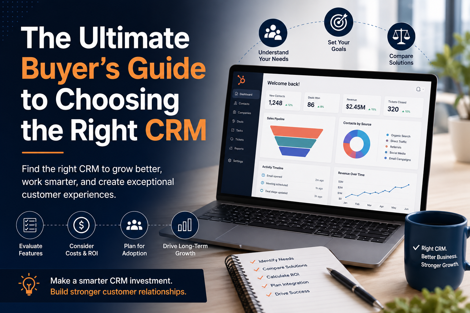 ultimate buyers guide to choosing the right crm